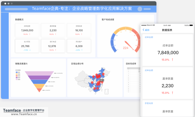 CRM系统如何快速生成销售报表？为企业战略决策提供支持？