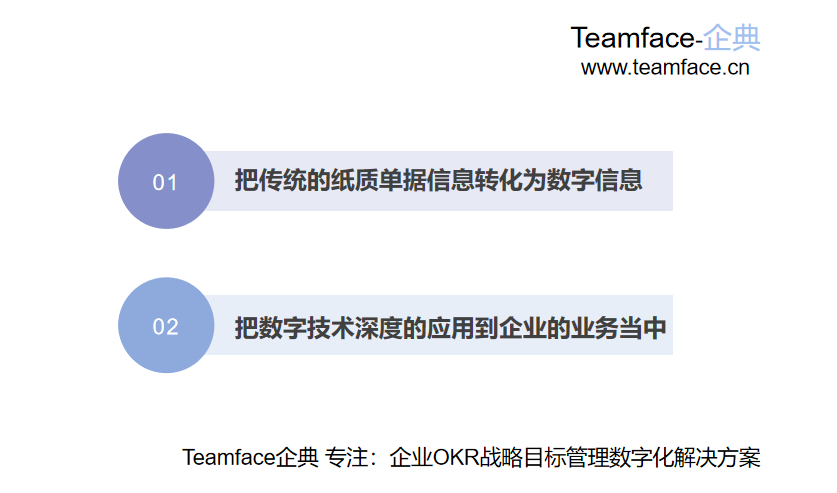 制造型企业如何进行数字化转型？