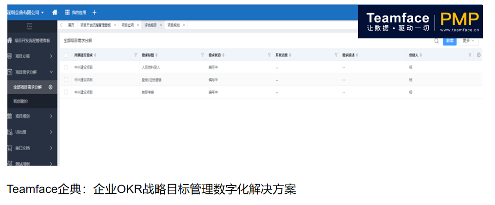 企业如何实现数字化项目管理？
