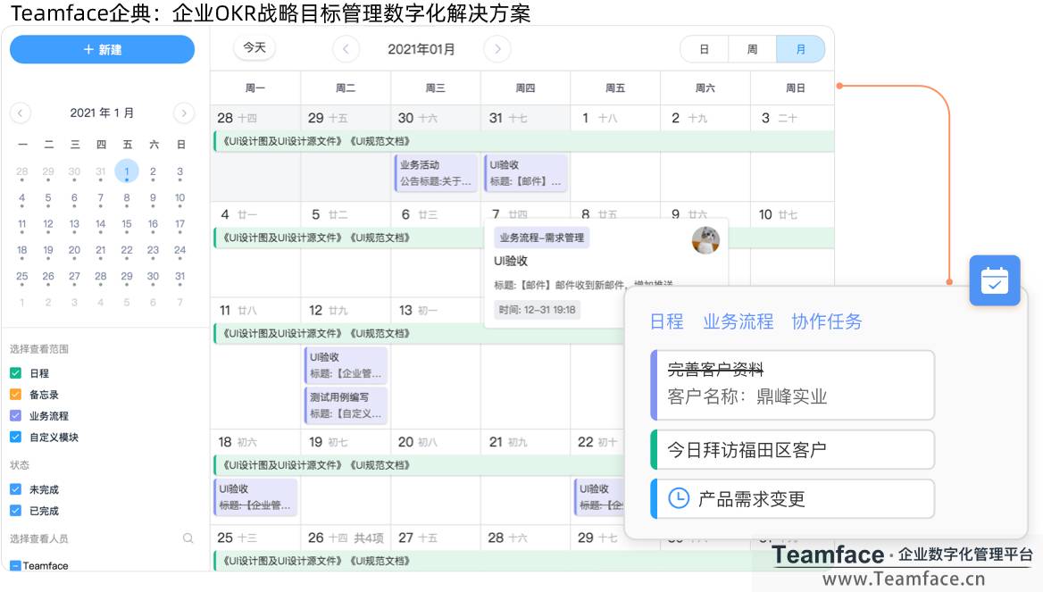 HR系统的标准如何制定？才能完成数字化转型？