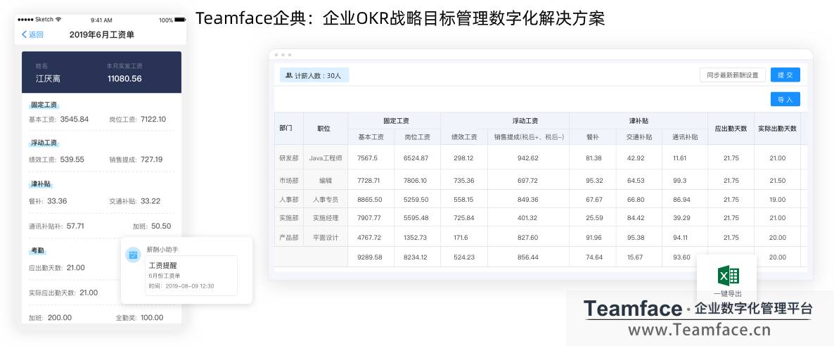 HR系统的标准如何制定？才能完成数字化转型？