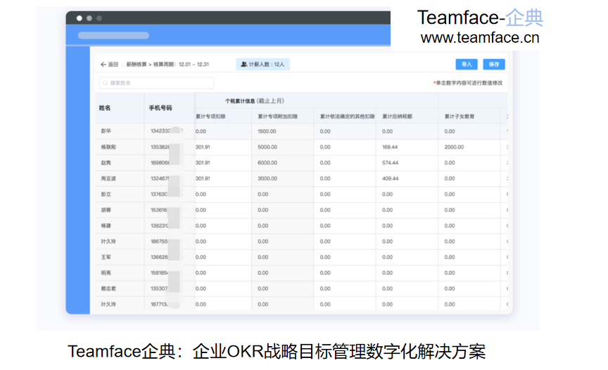 HR人力资源管理系统如何为企业解决薪资难题？