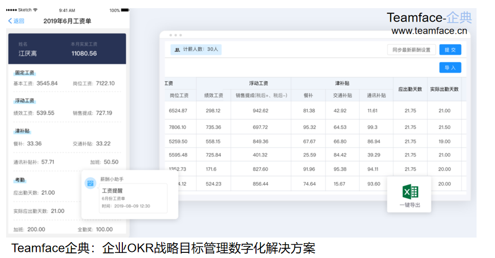 企业HR人力资源管理系统应具备哪些功能？