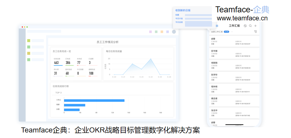 OA办公系统的功能与特点是什么？