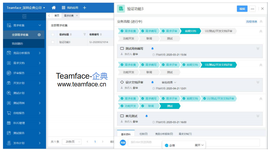 企业项目管理系统的功能有哪些？