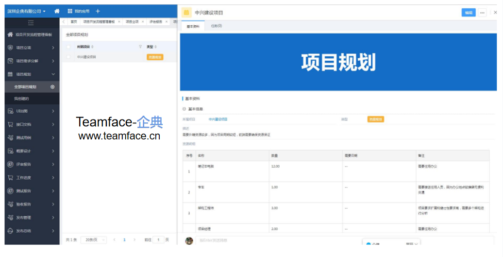 企业项目管理系统的功能有哪些？