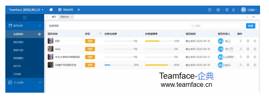 企业项目管理系统的功能有哪些？