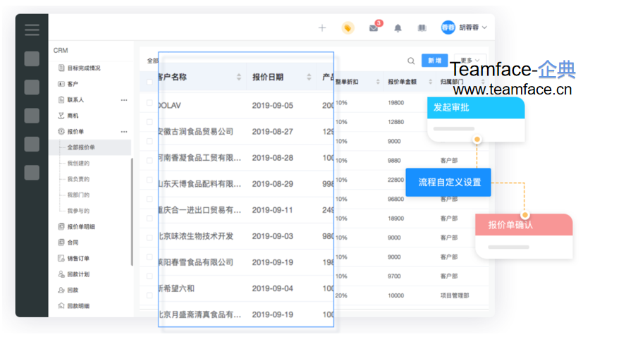 报价管理在CRM系统中如何体现？