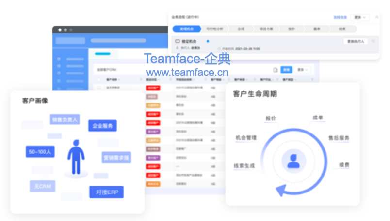CRM系统如何进行客户资源管理？