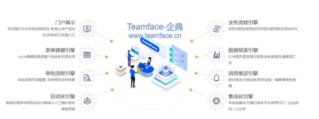 企业如何选型CRM客户关系管理系统？
