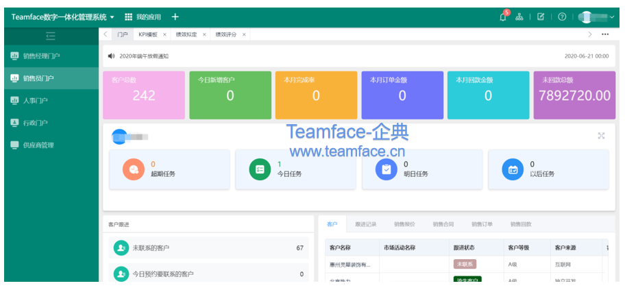怎么制定销售人员绩效考核指标？