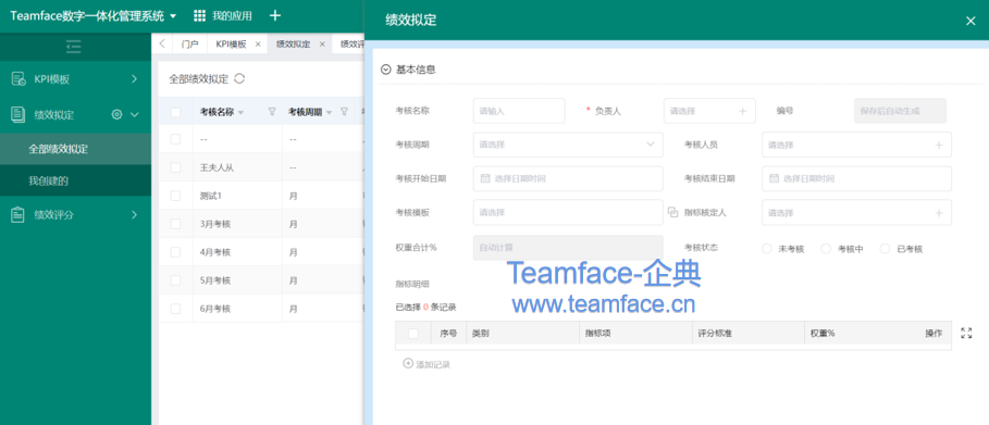 怎么制定销售人员绩效考核指标？