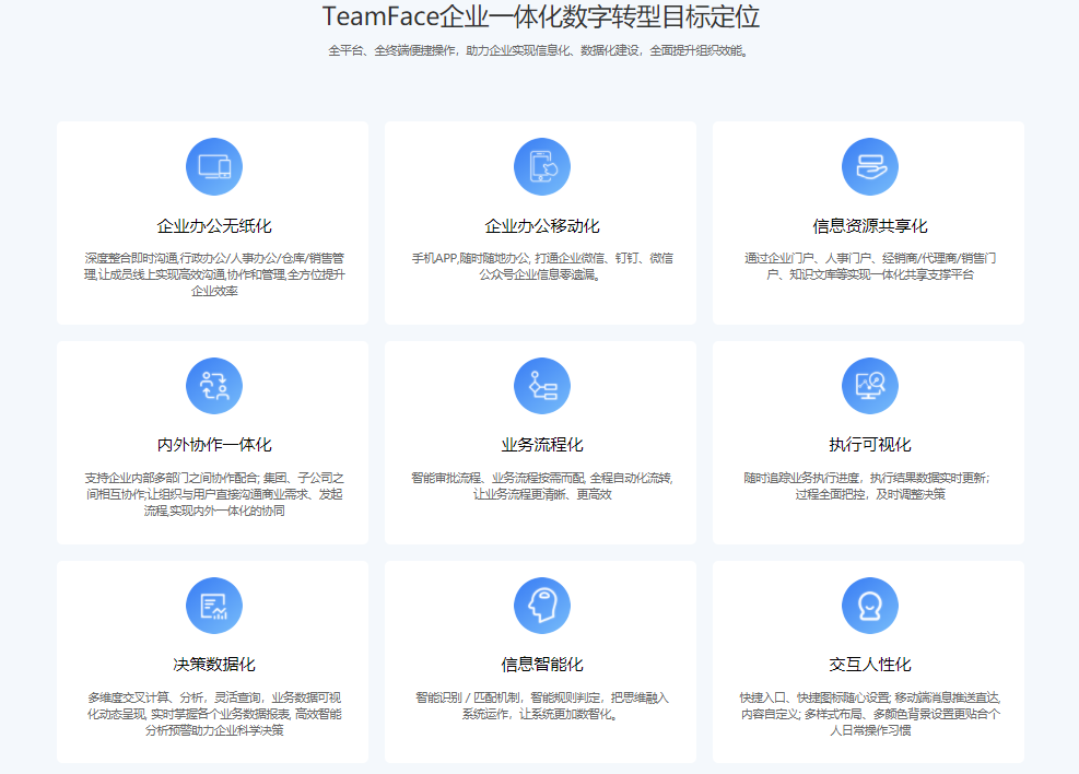 企业如何调动员工积极性？