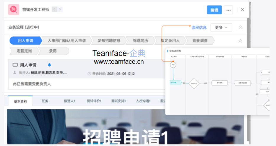HR人事人员如何进行招聘流程的管理？