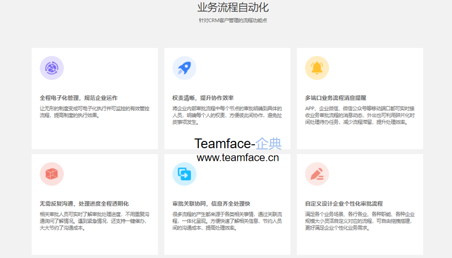 企业业务流程再造都有哪些特点呢？