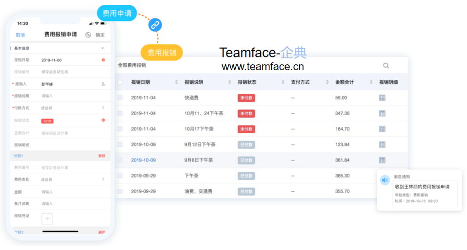企业如何如何通过系统简化费用报销流程？