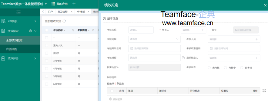 企业进行绩效考核都有哪些流程？