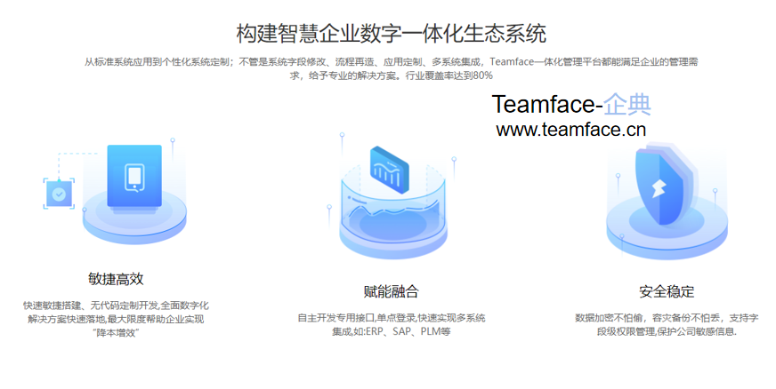 OKR工作法与绩效考核有哪些区别？