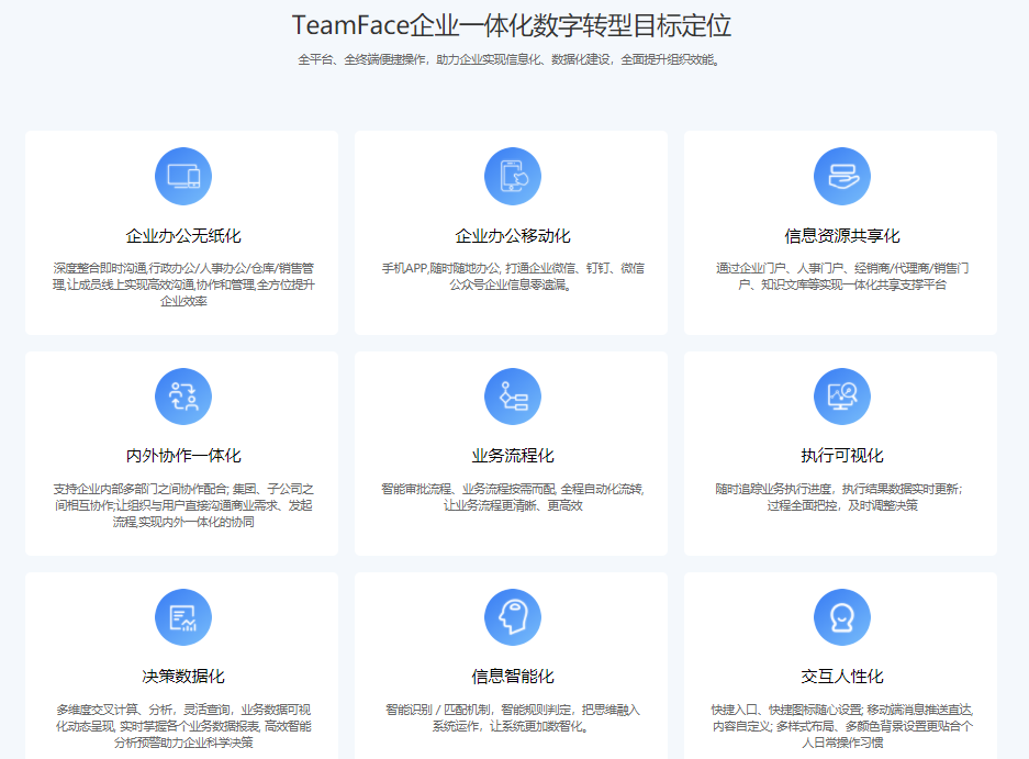 制造型企业想要数字化转型要注意什么？