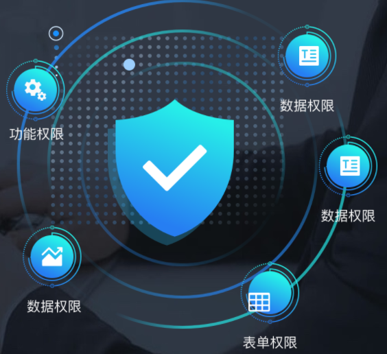 企业配置数字化管理平台有哪些好处？