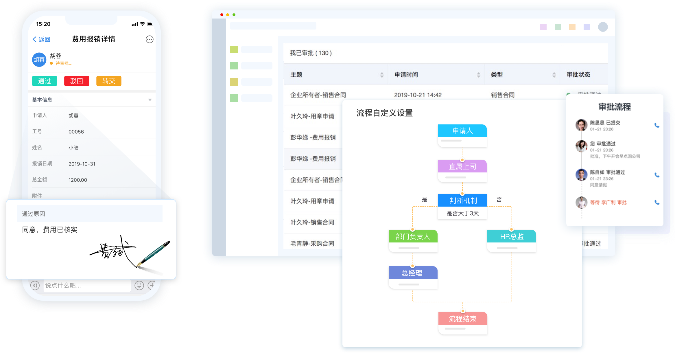 OA办公系统为什么要选择私有云，与公有云什么区别？