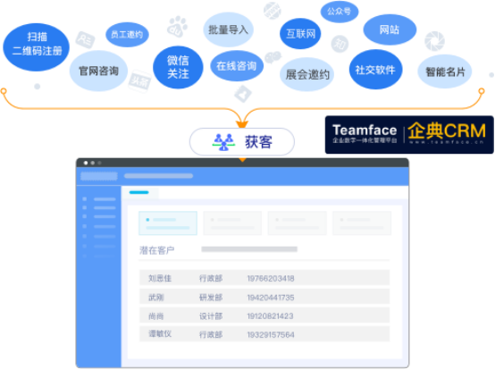 <a href=http://m.limizu.cn target=_blank class=infotextkey>crm客户管理系统</a>
