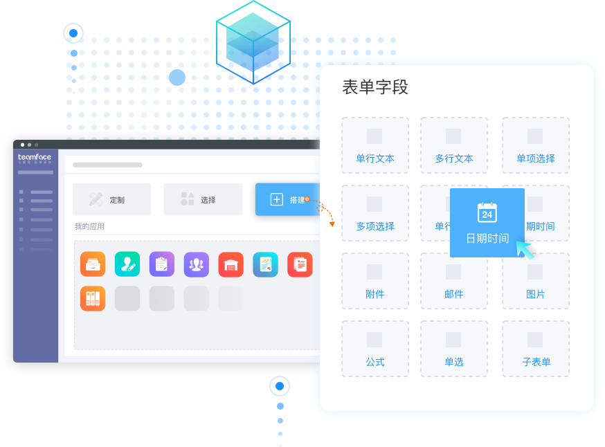 HR系统是企业自主开发好？还是找可以二次开发的好？