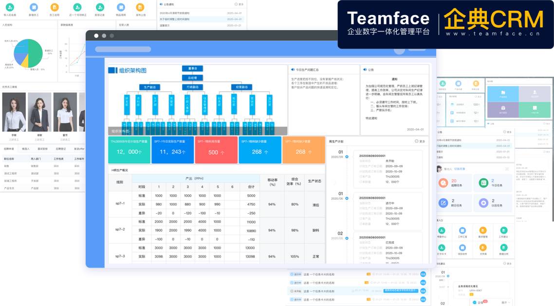 Teamface企典HR人事管理系统，用智慧赋能HR管理的各个环节，打造新世代的智慧人力平台
