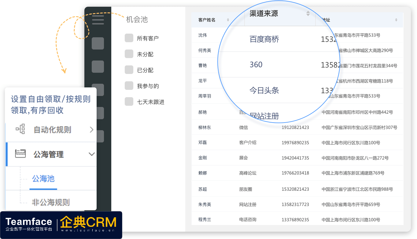 如何解决企业获客难、转化难等问题？