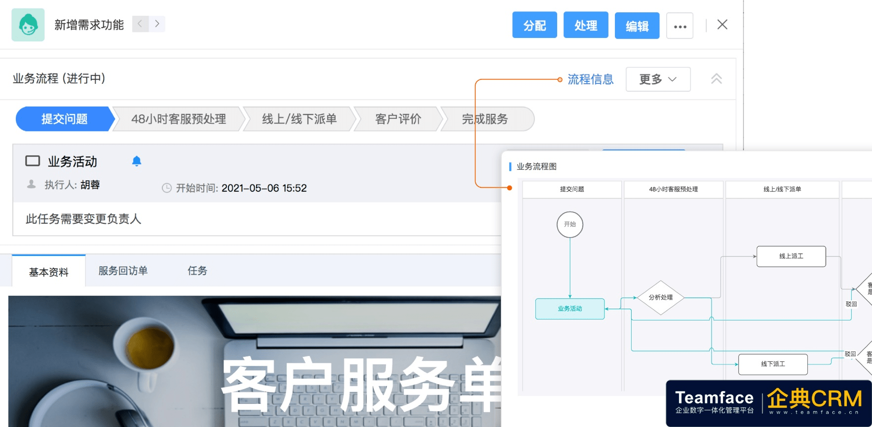 如何解决企业获客难、转化难等问题？