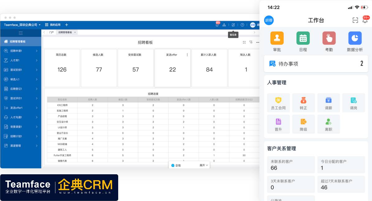 HR人事管理系统，企业发展的智能平台