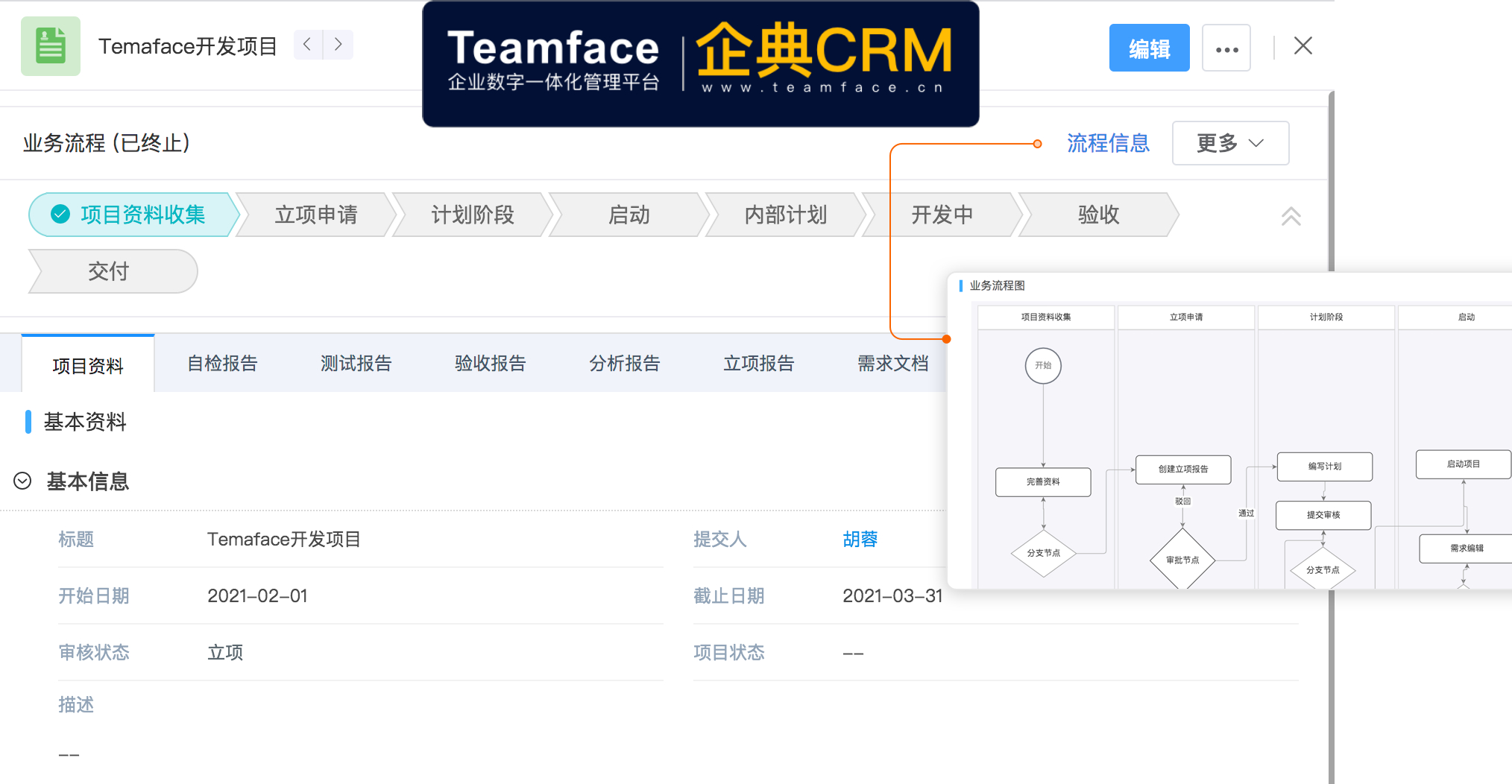 什么CRM客户管理系统好用？