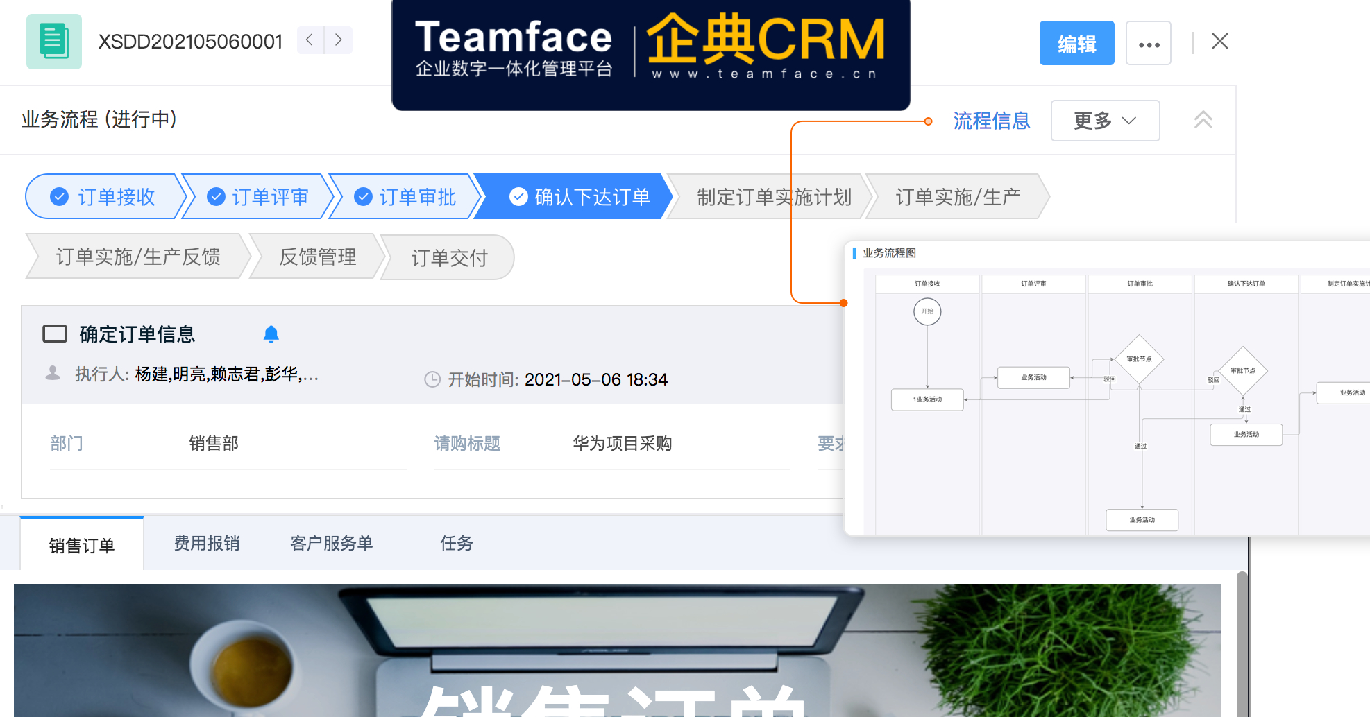 什么样的客户订单管理系统好用？