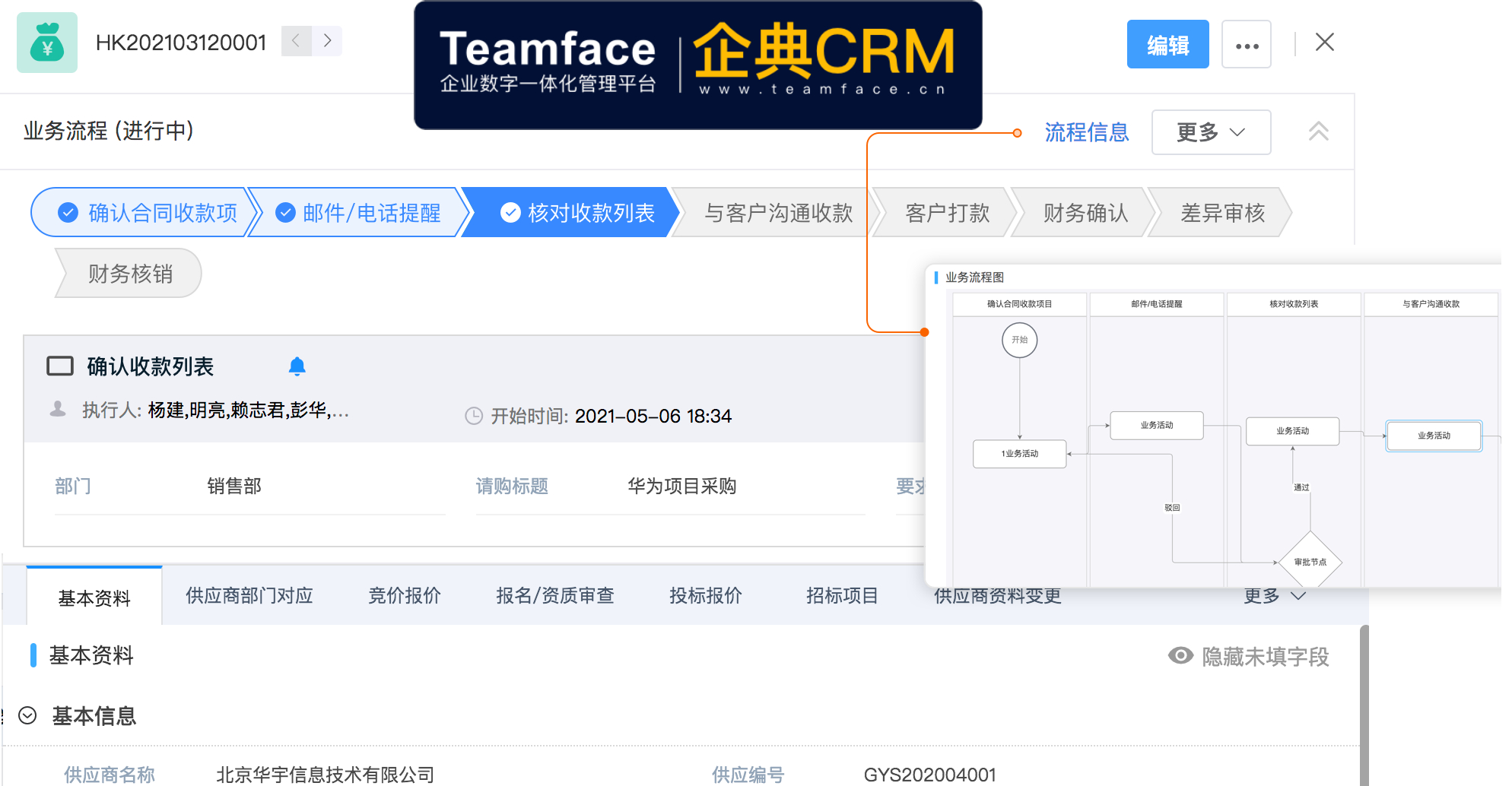 什么样的客户订单管理系统好用？