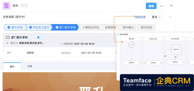 薪资管理系统哪家好？如何设计才能让公司收益？
