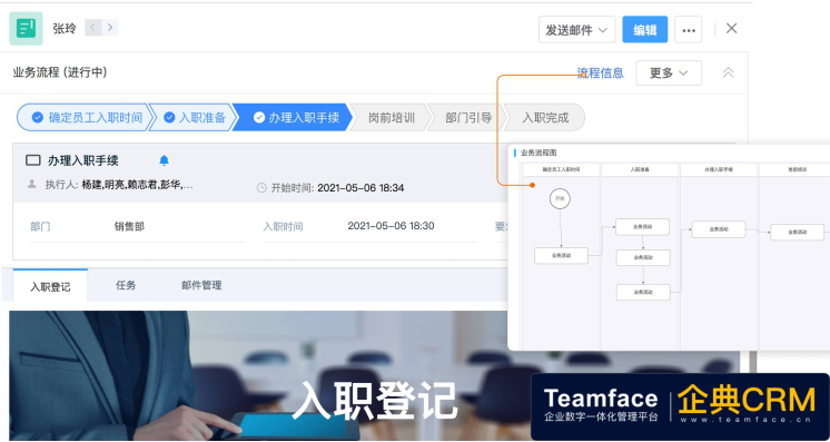 薪资管理系统哪家好？如何设计才能让公司收益？