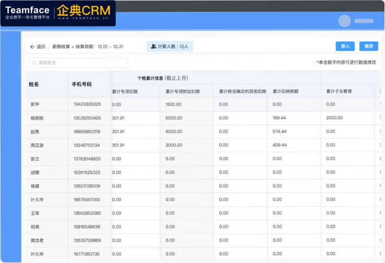 薪资管理系统哪家好？如何设计才能让公司收益？