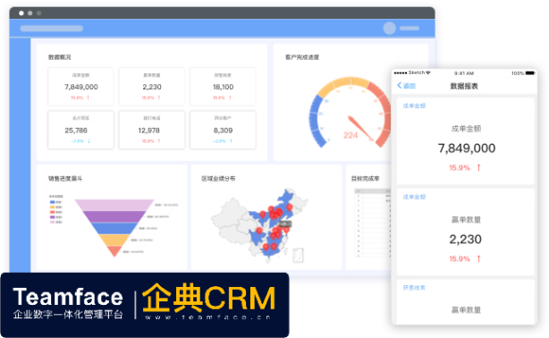 销售绩效管理系统哪家好？企业为什么需要它？
