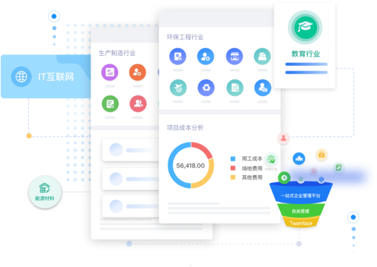 企业为什么要定制crm管理软件工具？