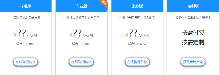 那种CRM系统适合大部分企业使用的？具备哪些能力？