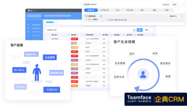 crm软件的三种类型概述：那种更适合你的企业？
