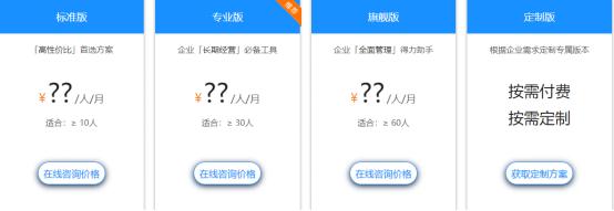 疫情期间，国外的CRM系统如何选择？