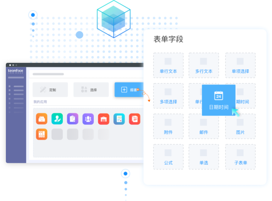 企业选对crm系统后，使用的好处，及crm系统软件的定义