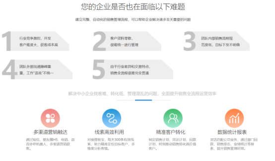 企业选对crm系统后，使用的好处，及crm系统软件的定义