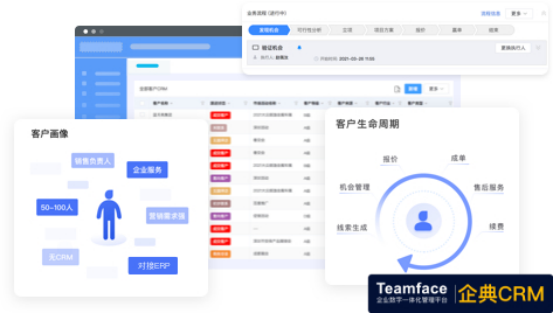 企业数字化转型脚步被迫加速，企业该如何跟上趋势？