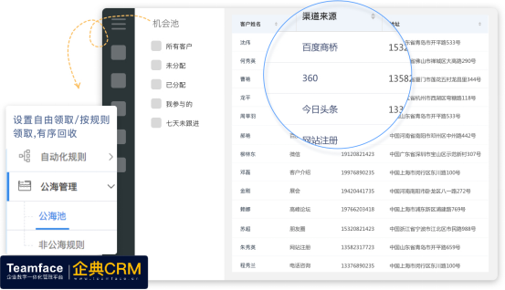 客户商机及销售管理难点，Teamface企典完全解决