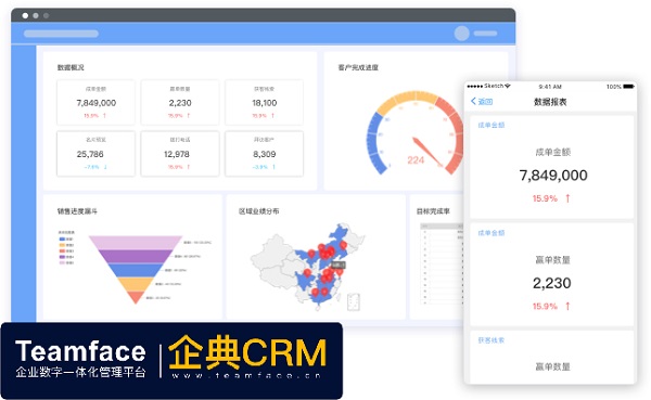 什么<a href=http://m.limizu.cn target=_blank class=infotextkey>crm客户管理系统</a>好用？
