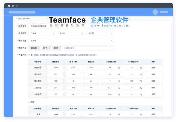 您公司使用的人事薪资系统，发挥了应有的价值吗？