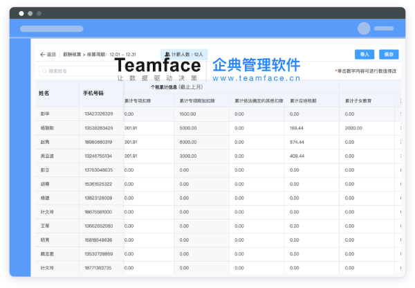 您公司使用的人事薪资系统，发挥了应有的价值吗？