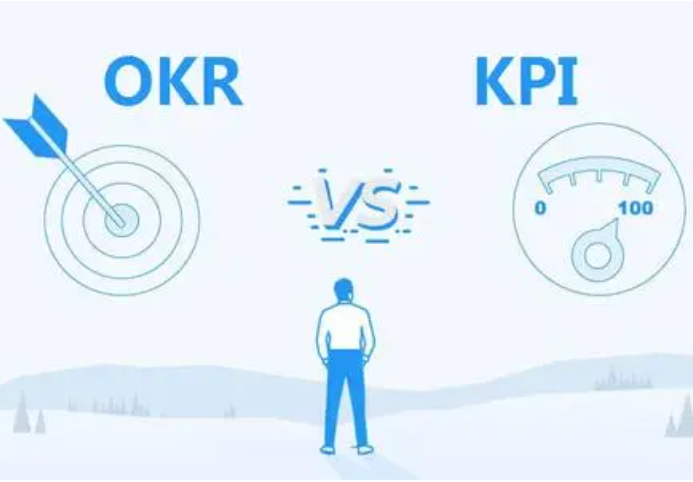什么是 OKR？跟 KPI 差在哪？一次读懂 Google、Linkedin 都在用的OKR目标管理法